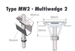 mw2 multiwedge