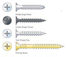yellow strip collated drywall & flooring screws